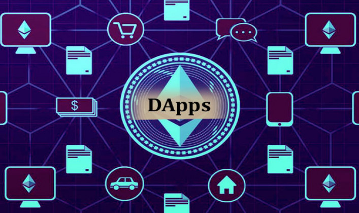 Ethereum DApp with Web3 Monitoring Demonstration
