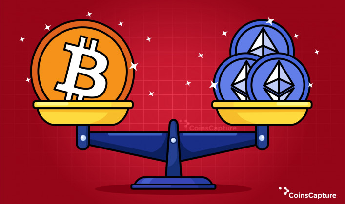 What is Cryptocurrency Portfolio Rebalancing and How does it work?