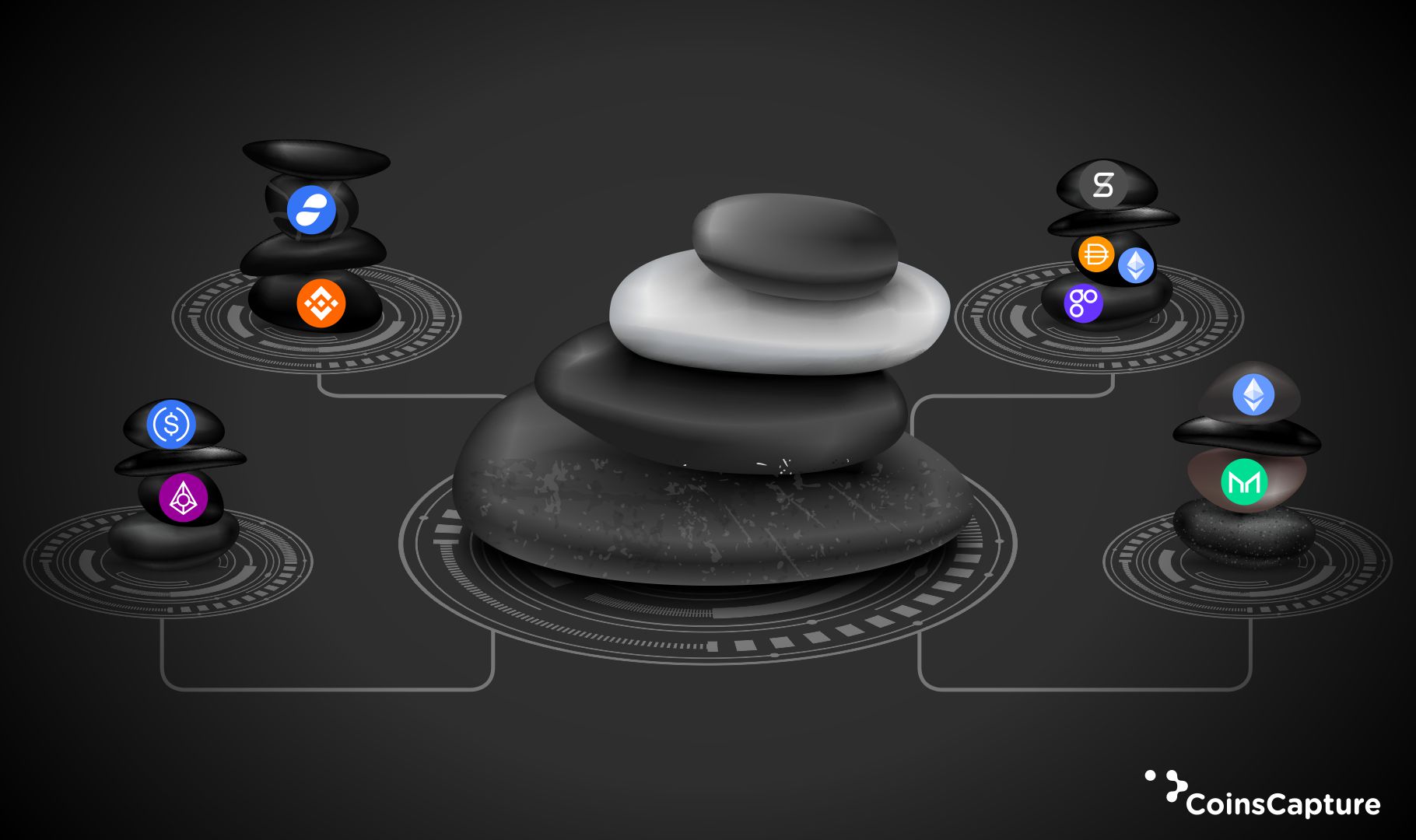 Ethereum DeFi’s - Balancer Governance Token - Explained