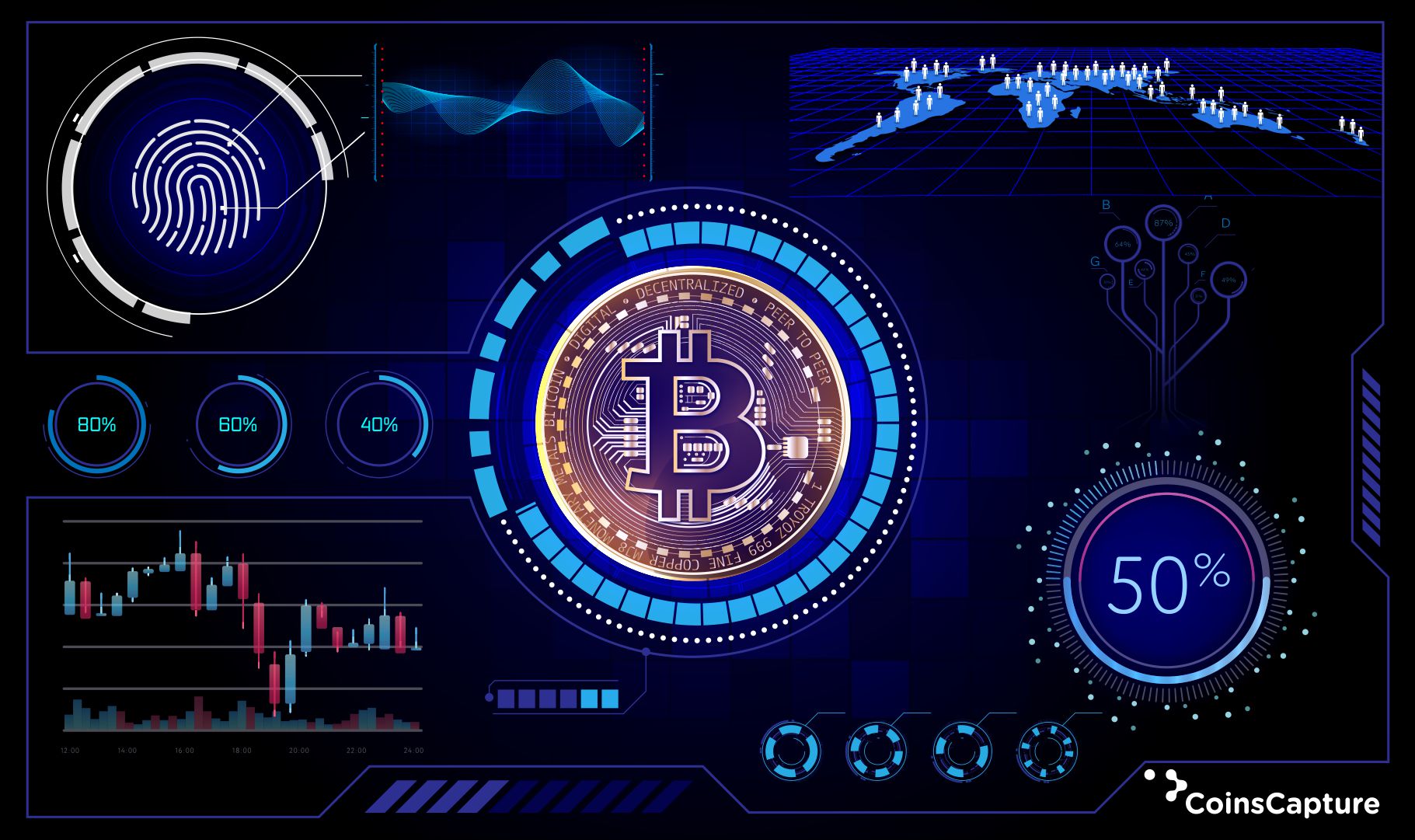 7 Tips To Manage Your Crypto-Portfolio