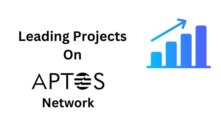 Leading Projects On Aptos Network