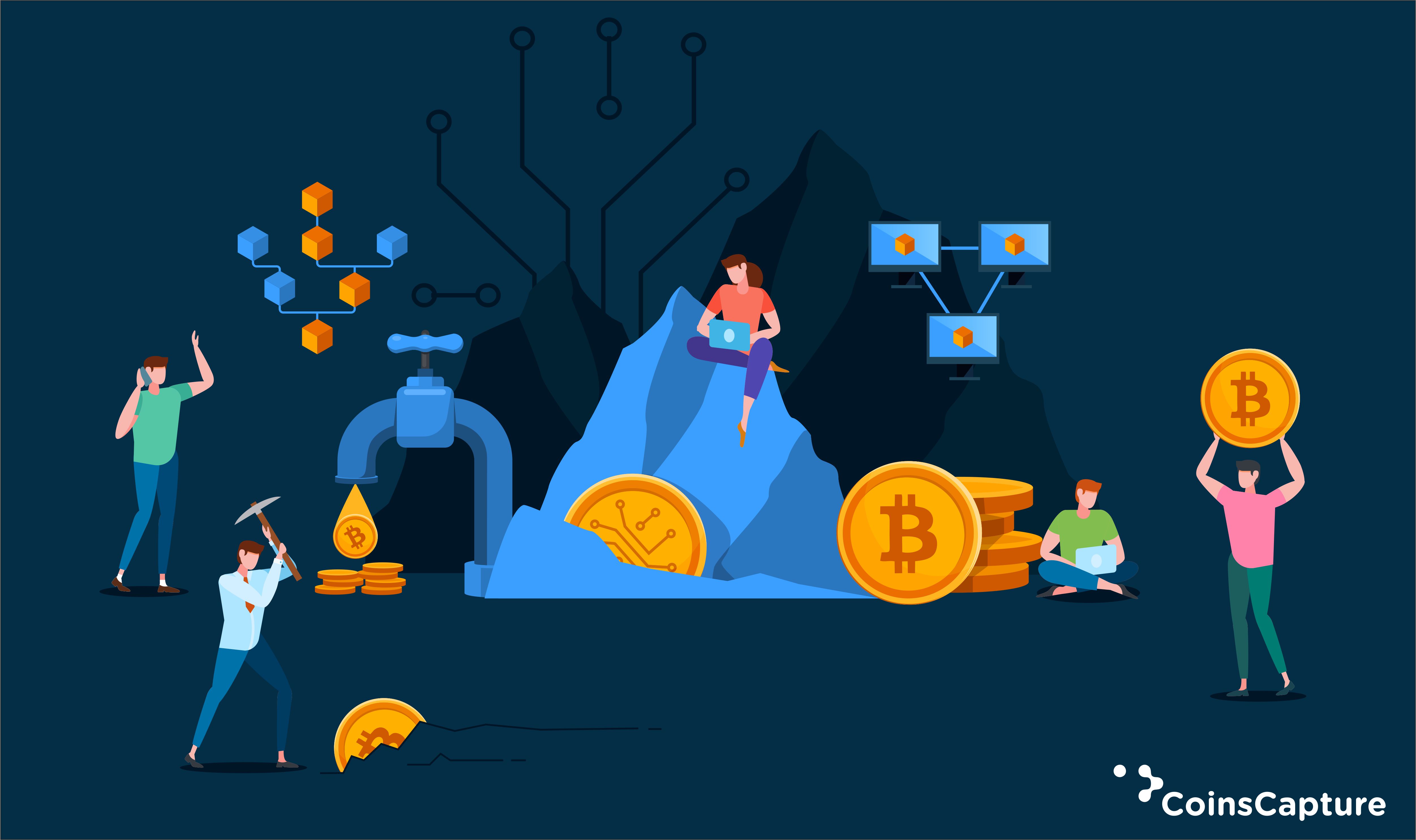 Proof of Work (PoW)