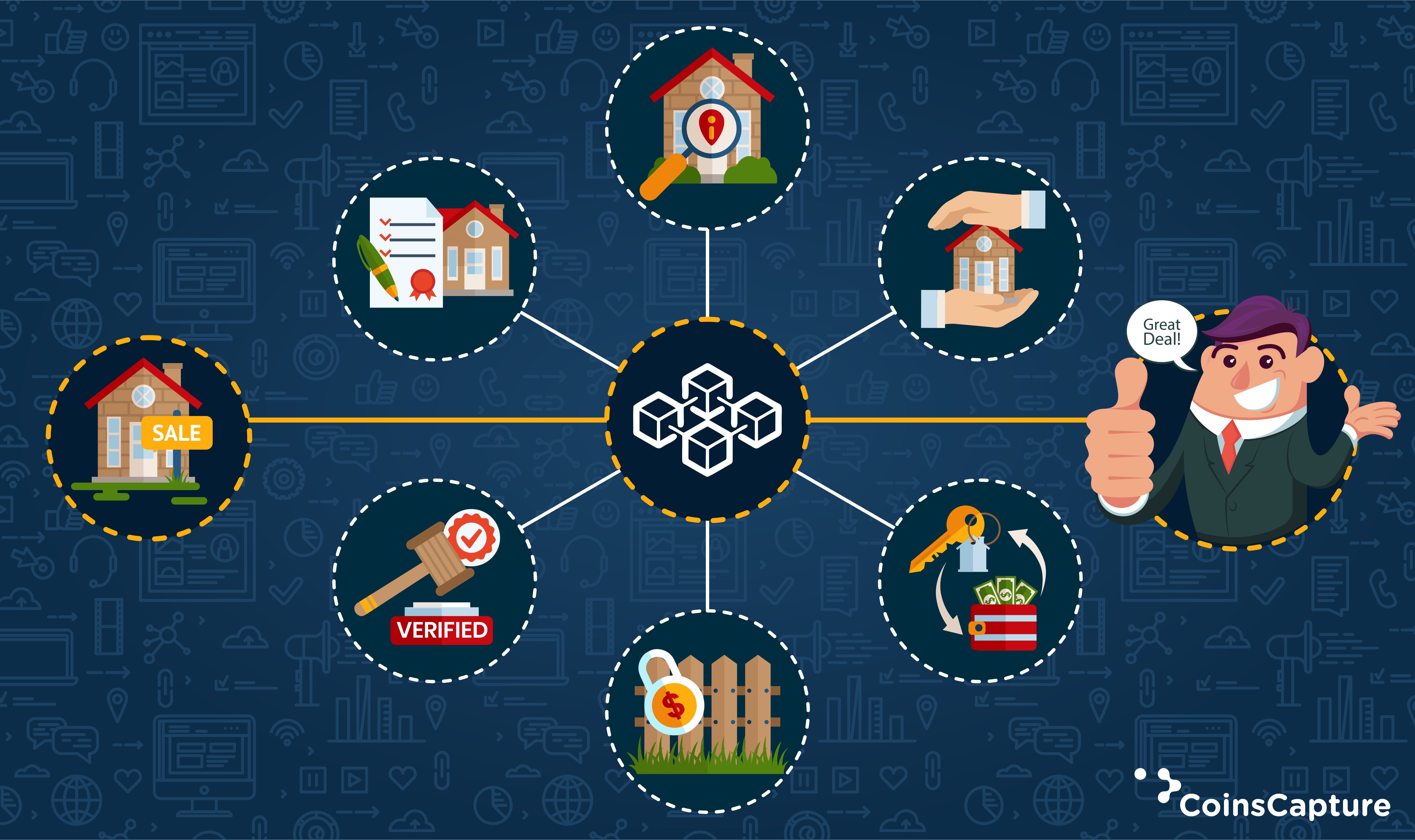 6 Benefits of blockchain in Real Estate Industry