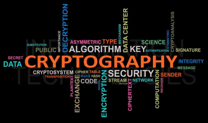 Role of Cryptography in Cryptocurrency