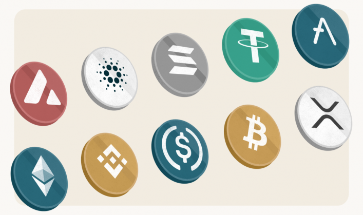 5 Finest Cryptocurrency Trading Applications on Play Store