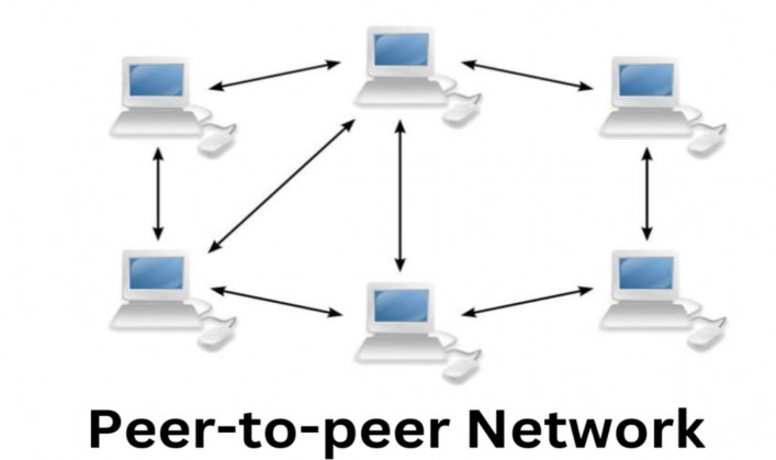 Peer-to-Peer (P2P) Networks: An In-Depth Exploration of Blockchain's Foundation