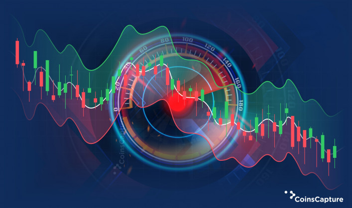 Cryptocurrency Trading Using Bollinger Bands Indicator