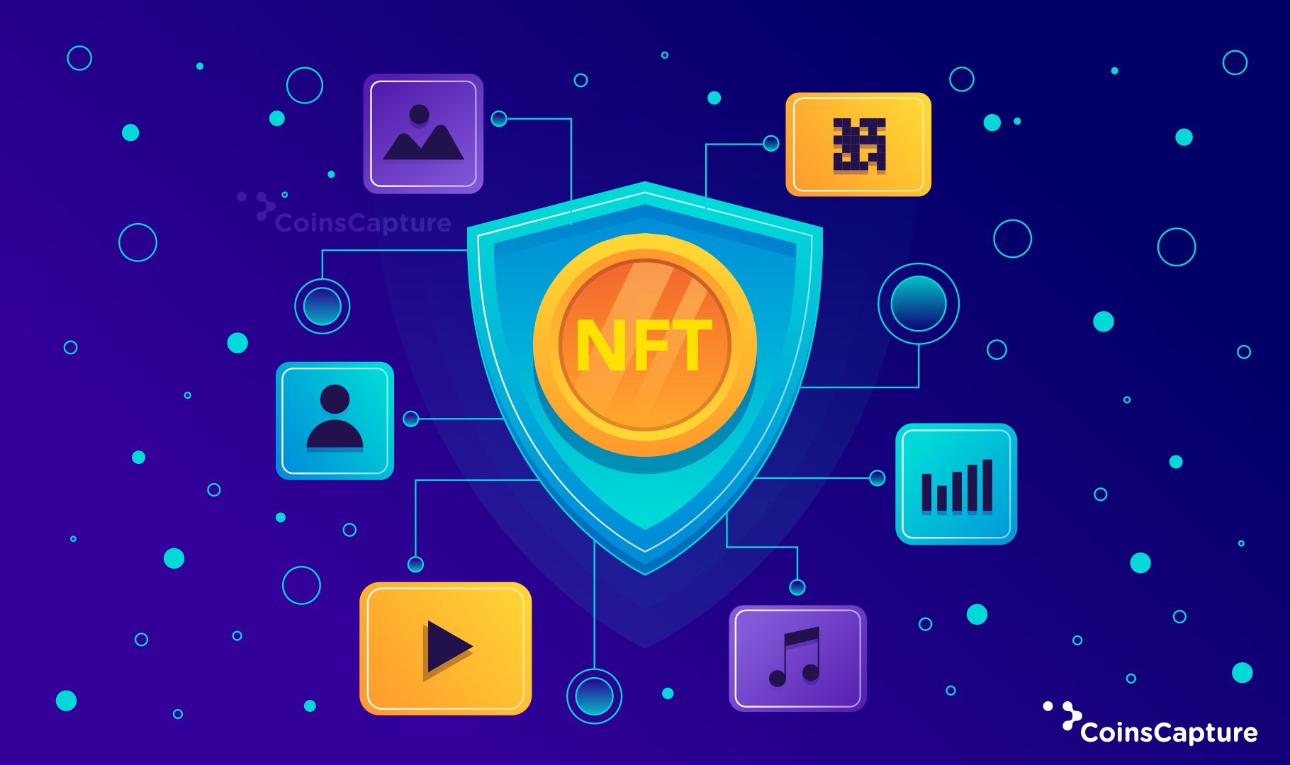 15 Ways To Boost Engagement With NFTs