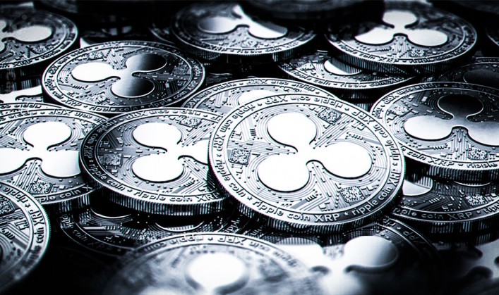 CoinsCapture - Cryptocurrency Trading Prices Today, Live Chart , Market Trades & Cap