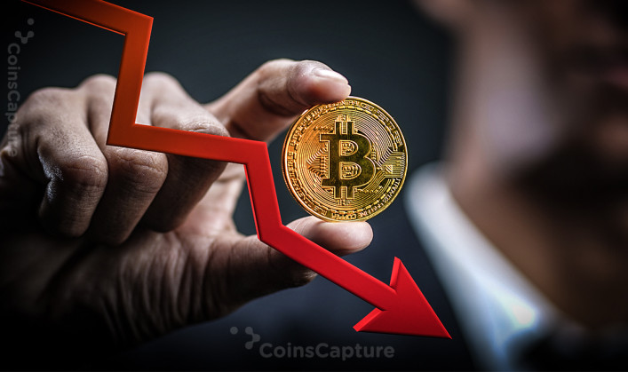 CoinsCapture - Cryptocurrency Trading Prices Today, Live Chart , Market Trades & Cap