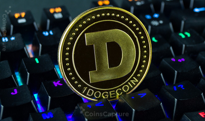 CoinsCapture - Cryptocurrency Trading Prices Today, Live Chart , Market Trades & Cap