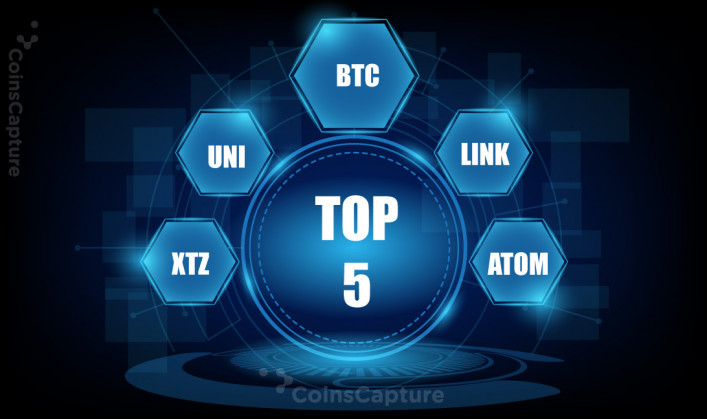 CoinsCapture - Cryptocurrency Trading Prices Today, Live Chart , Market Trades & Cap