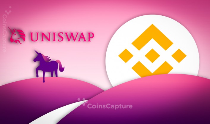 CoinsCapture - Cryptocurrency Trading Prices Today, Live Chart , Market Trades & Cap