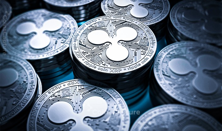 CoinsCapture - Cryptocurrency Trading Prices Today, Live Chart , Market Trades & Cap