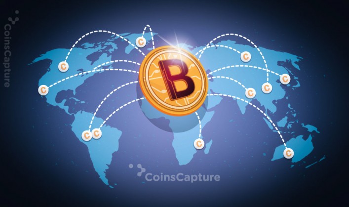 CoinsCapture - Cryptocurrency Trading Prices Today, Live Chart , Market Trades & Cap