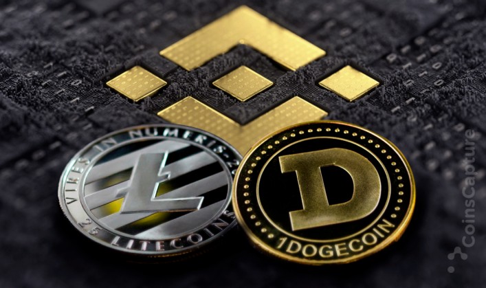 CoinsCapture - Cryptocurrency Trading Prices Today, Live Chart , Market Trades & Cap