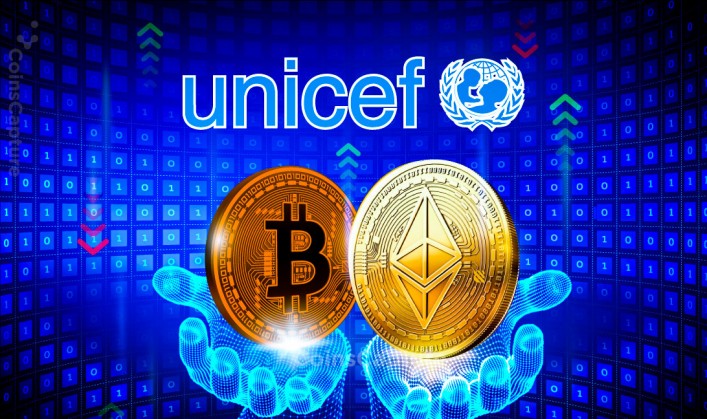 CoinsCapture - Cryptocurrency Trading Prices Today, Live Chart , Market Trades & Cap
