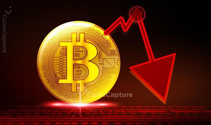 CoinsCapture - Cryptocurrency Trading Prices Today, Live Chart , Market Trades & Cap