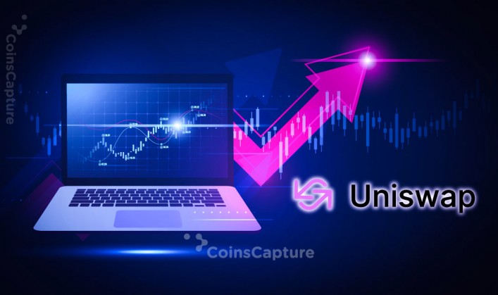 CoinsCapture - Cryptocurrency Trading Prices Today, Live Chart , Market Trades & Cap
