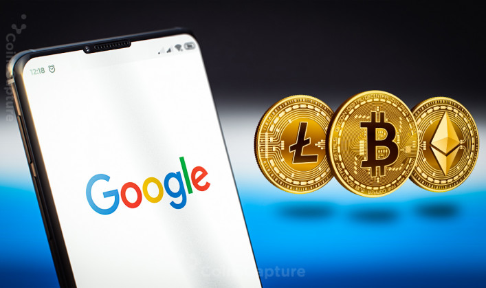 CoinsCapture - Cryptocurrency Trading Prices Today, Live Chart , Market Trades & Cap