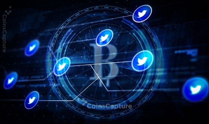 CoinsCapture - Cryptocurrency Trading Prices Today, Live Chart , Market Trades & Cap