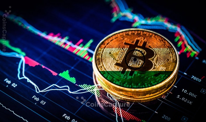 CoinsCapture - Cryptocurrency Trading Prices Today, Live Chart , Market Trades & Cap