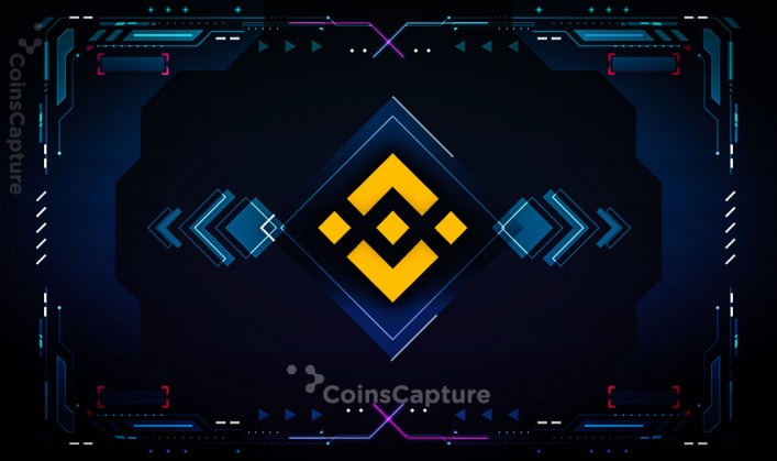 CoinsCapture - Cryptocurrency Trading Prices Today, Live Chart , Market Trades & Cap