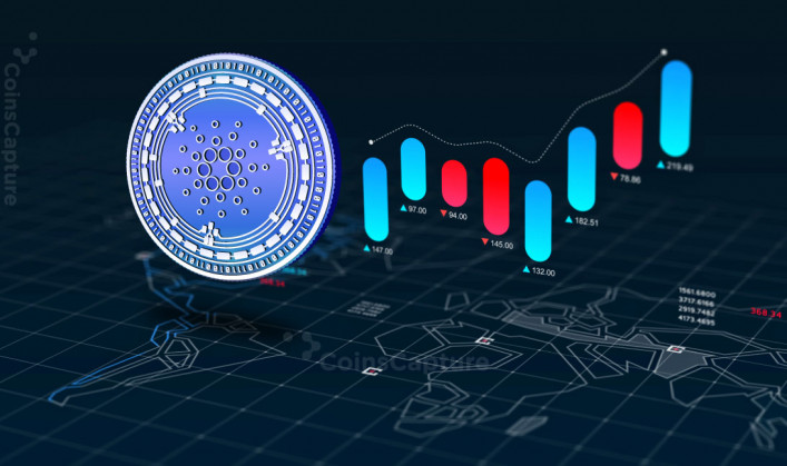 Famous Analyst Mentions Key Levels That Cardano Should Hold To Maintain Bullish Trend