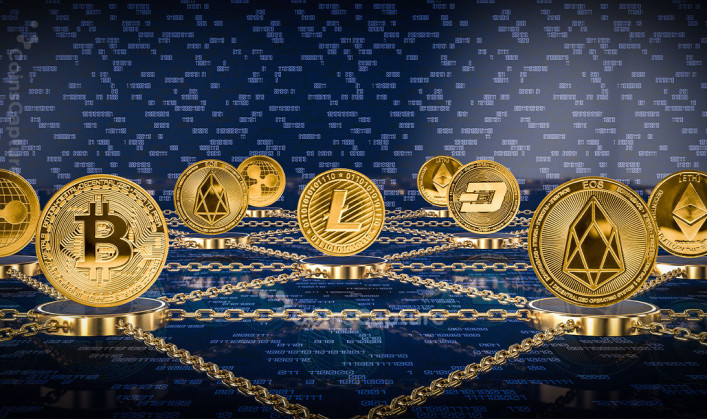 CoinsCapture - Cryptocurrency Trading Prices Today, Live Chart , Market Trades & Cap