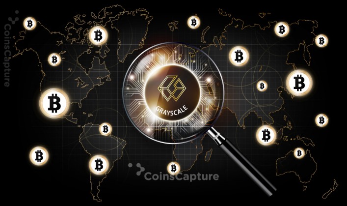CoinsCapture - Cryptocurrency Trading Prices Today, Live Chart , Market Trades & Cap