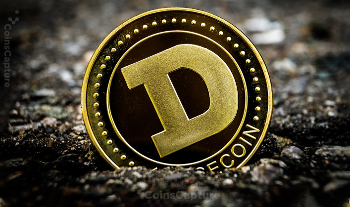 CoinsCapture - Cryptocurrency Trading Prices Today, Live Chart , Market Trades & Cap