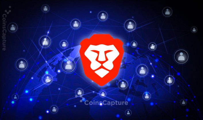 CoinsCapture - Cryptocurrency Trading Prices Today, Live Chart , Market Trades & Cap