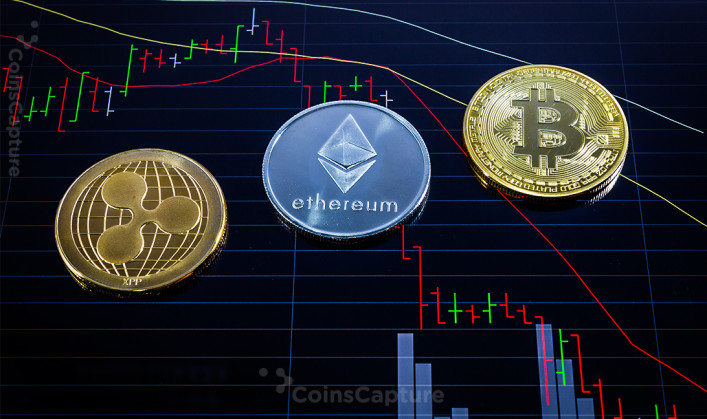 CoinsCapture - Cryptocurrency Trading Prices Today, Live Chart , Market Trades & Cap