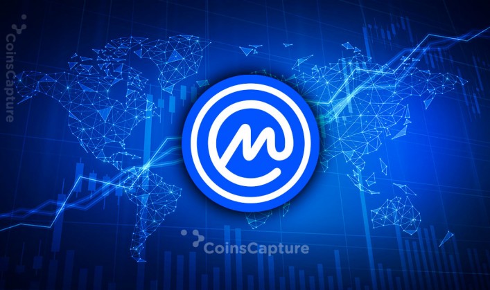CoinsCapture - Cryptocurrency Trading Prices Today, Live Chart , Market Trades & Cap