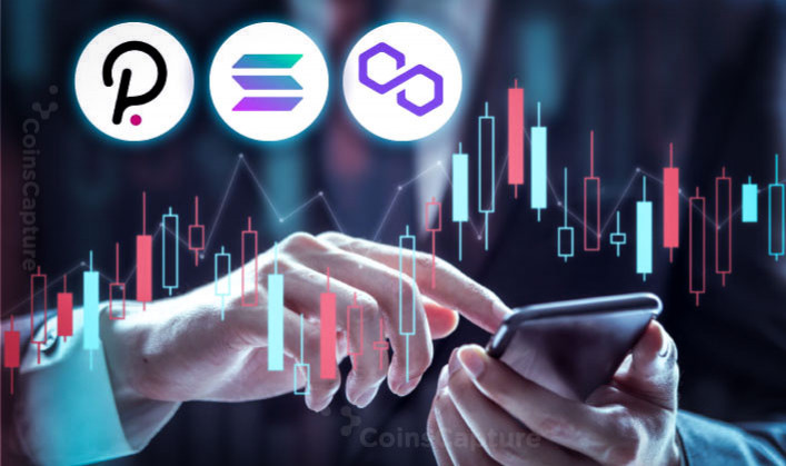 CoinsCapture - Cryptocurrency Trading Prices Today, Live Chart , Market Trades & Cap