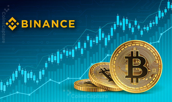 CoinsCapture - Cryptocurrency Trading Prices Today, Live Chart , Market Trades & Cap