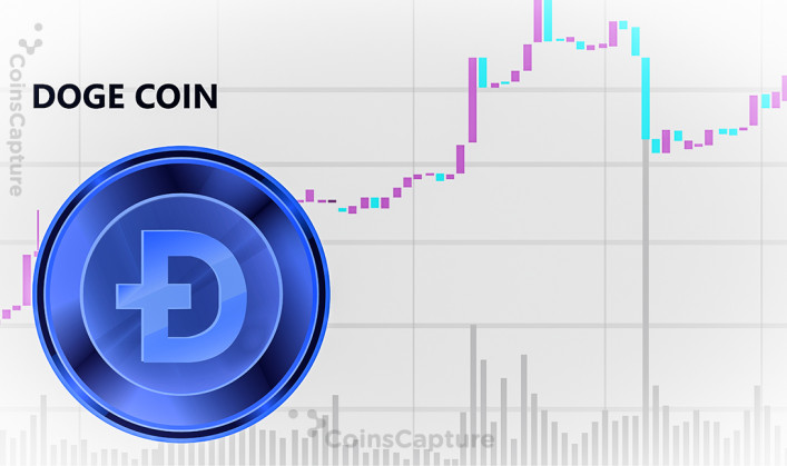 CoinsCapture - Cryptocurrency Trading Prices Today, Live Chart , Market Trades & Cap