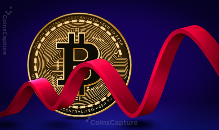CoinsCapture - Cryptocurrency Trading Prices Today, Live Chart , Market Trades & Cap