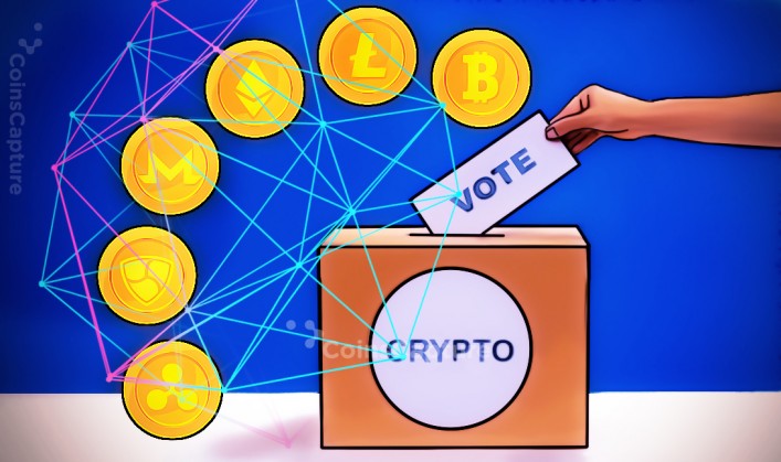 CoinsCapture - Cryptocurrency Trading Prices Today, Live Chart , Market Trades & Cap