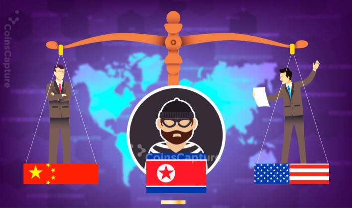 CoinsCapture - Cryptocurrency Trading Prices Today, Live Chart , Market Trades & Cap