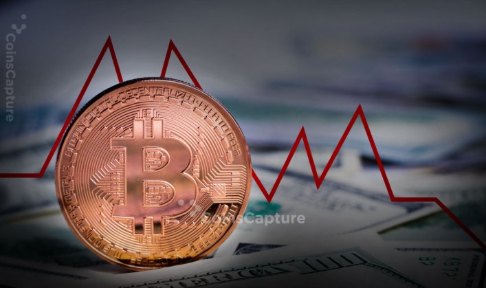 CoinsCapture - Cryptocurrency Trading Prices Today, Live Chart , Market Trades & Cap
