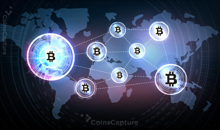 CoinsCapture - Cryptocurrency Trading Prices Today, Live Chart , Market Trades & Cap