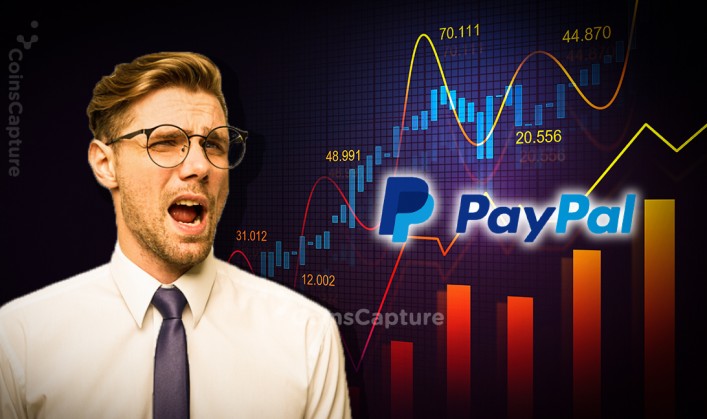 CoinsCapture - Cryptocurrency Trading Prices Today, Live Chart , Market Trades & Cap