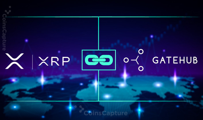 CoinsCapture - Cryptocurrency Trading Prices Today, Live Chart , Market Trades & Cap