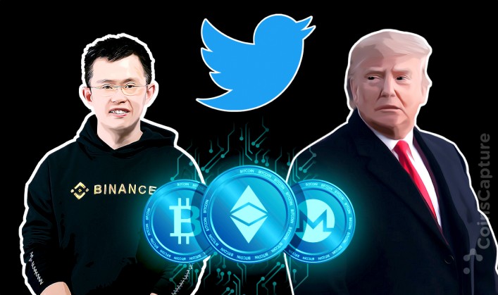 CoinsCapture - Cryptocurrency Trading Prices Today, Live Chart , Market Trades & Cap