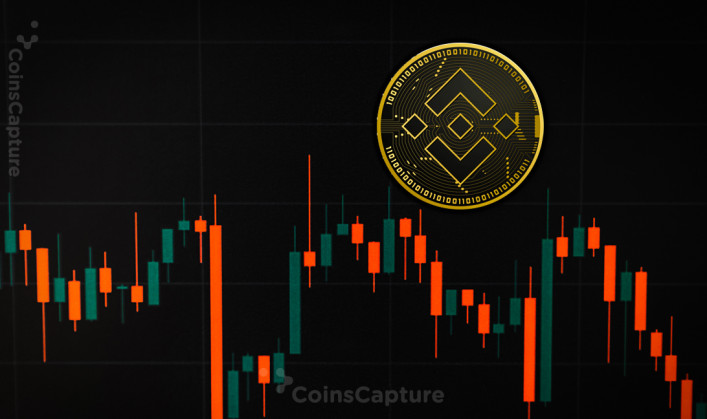 CoinsCapture - Cryptocurrency Trading Prices Today, Live Chart , Market Trades & Cap