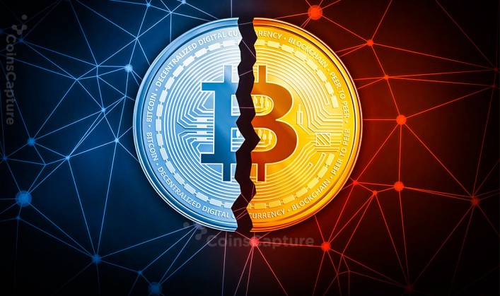 CoinsCapture - Cryptocurrency Trading Prices Today, Live Chart , Market Trades & Cap