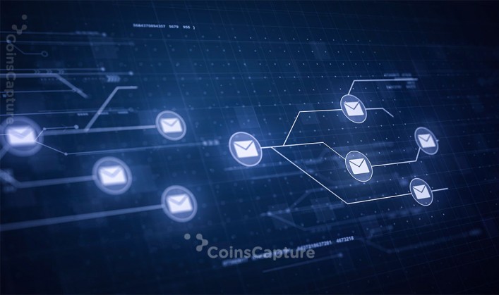 CoinsCapture - Cryptocurrency Trading Prices Today, Live Chart , Market Trades & Cap