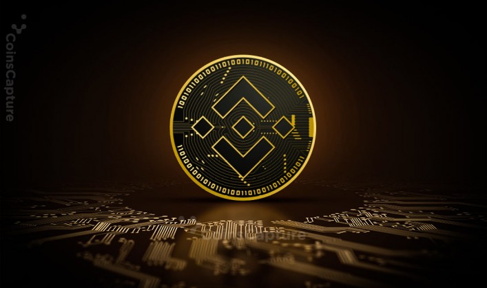 CoinsCapture - Cryptocurrency Trading Prices Today, Live Chart , Market Trades & Cap