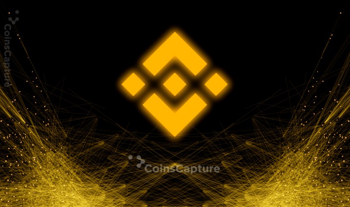 CoinsCapture - Cryptocurrency Trading Prices Today, Live Chart , Market Trades & Cap
